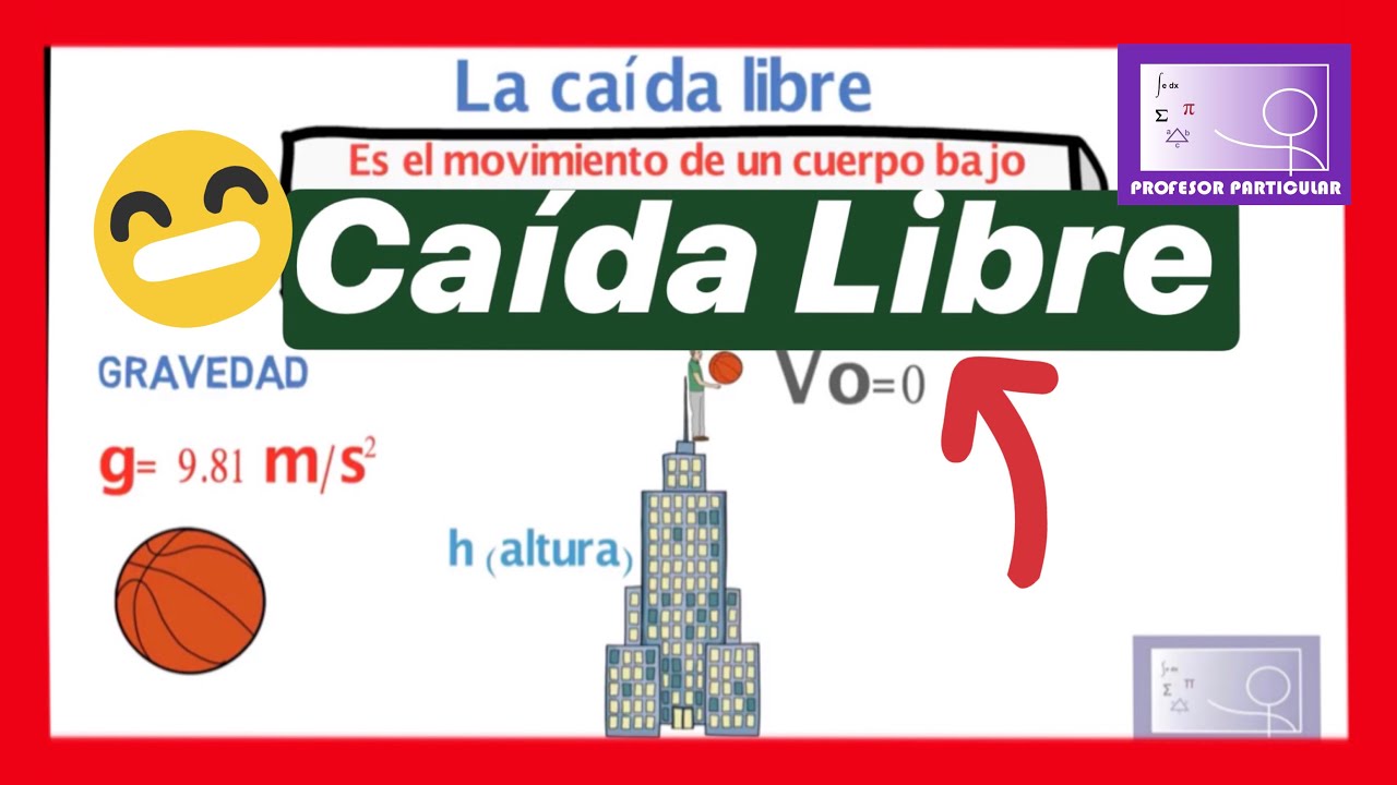 desviación de los cuerpos en caída libre