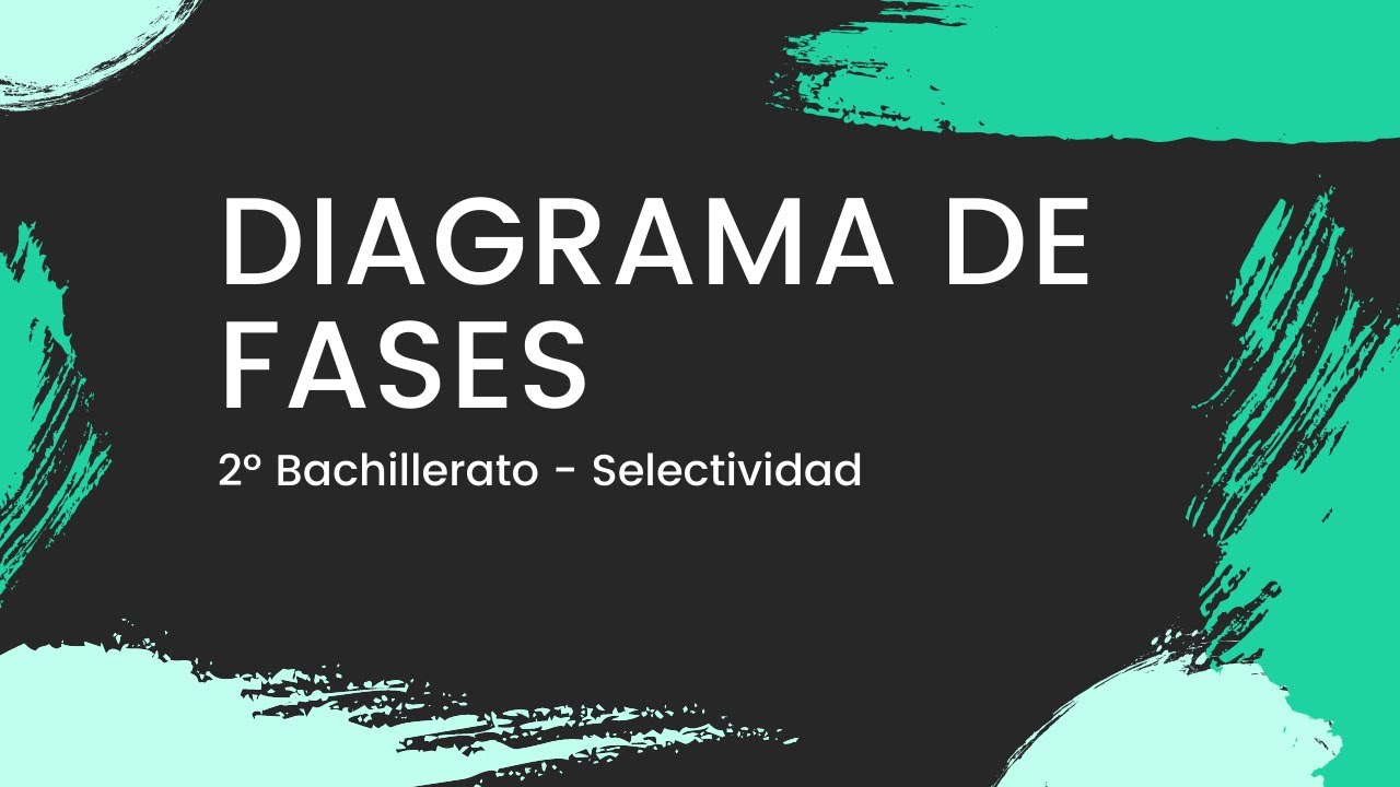 diagrama de fases del dioxido de carbono