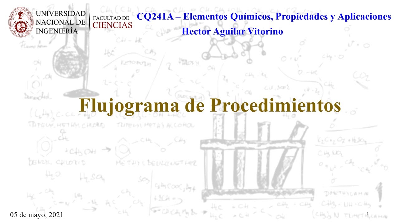 diagrama de flujo practica de laboratorio