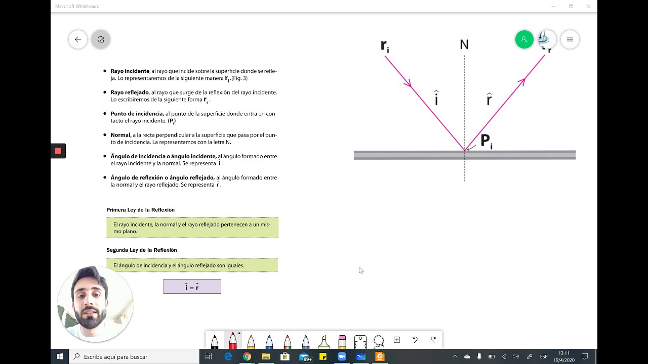 diagrama de reflexion de la luz