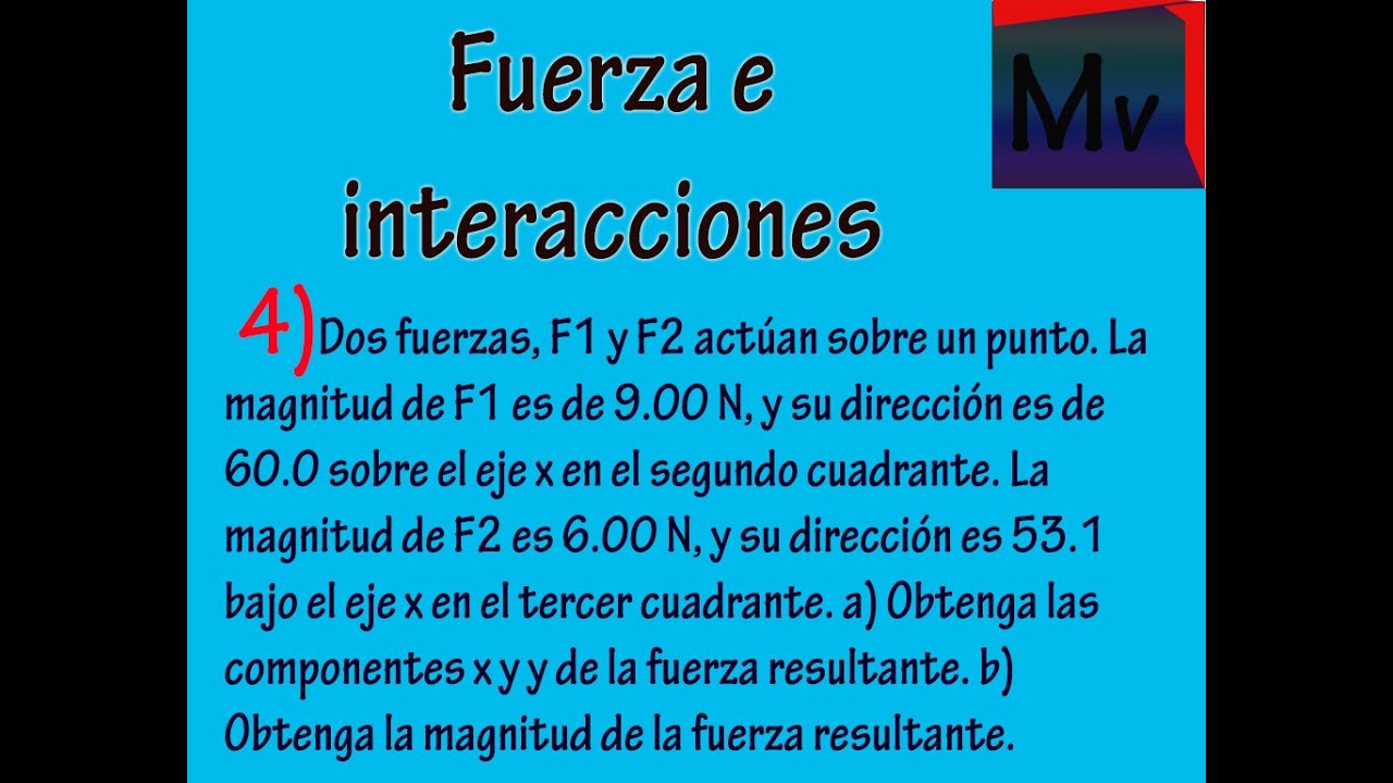 dos fuerzas f1 y f2 actuan sobre un punto