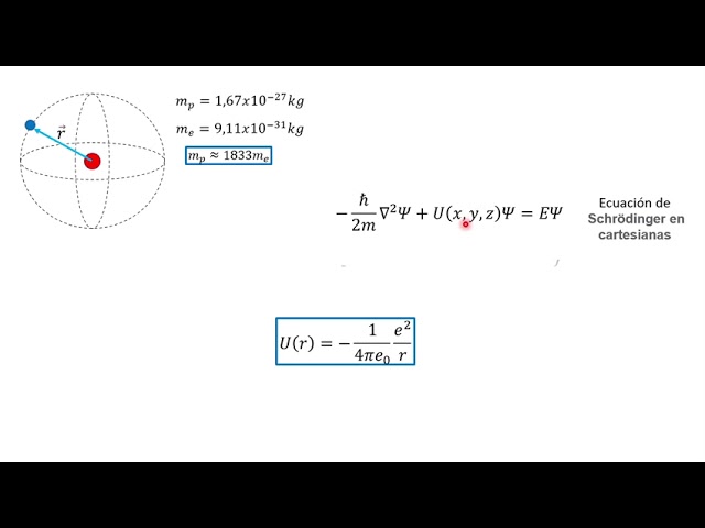 ecuacion de schrodinger para el atomo de hidrogeno