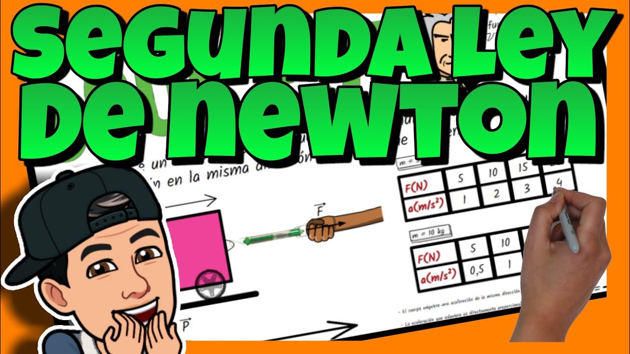 ecuaciones de la segunda ley de newton