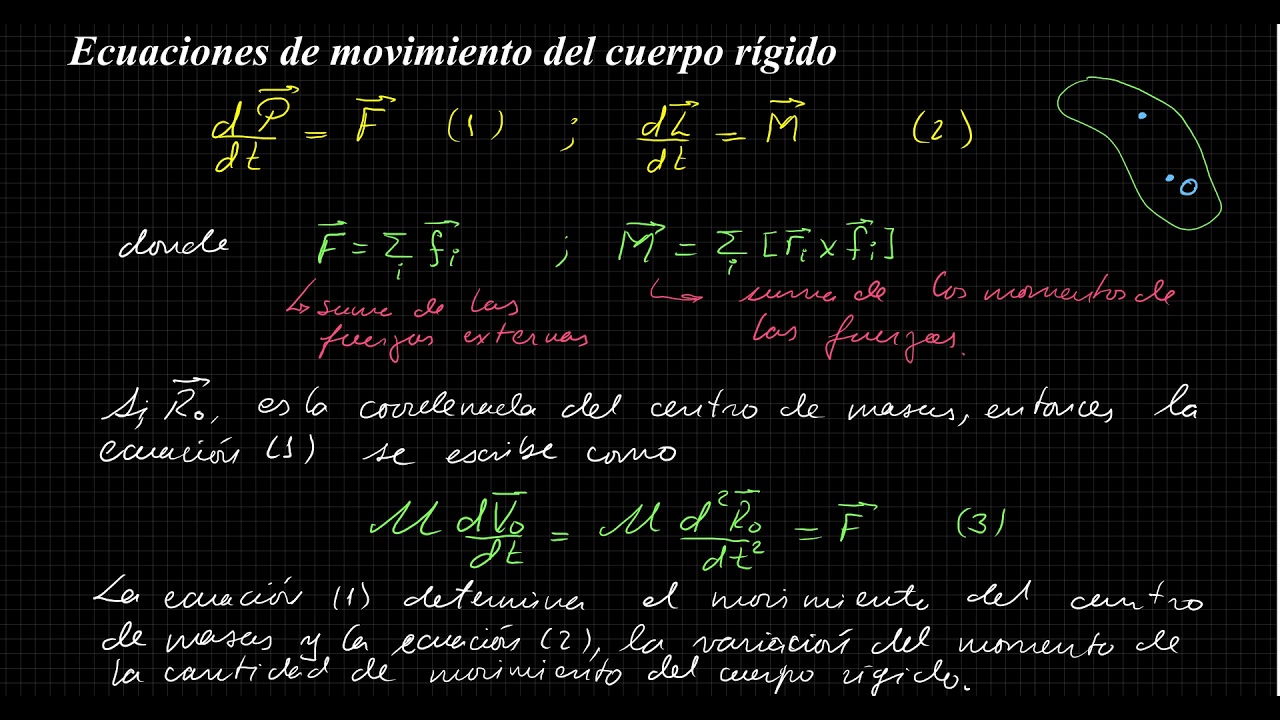 ecuaciones de movimiento de un cuerpo rígido
