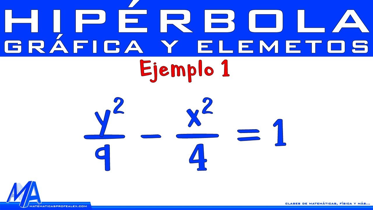 ecuaciones y graficas de la hiperbola