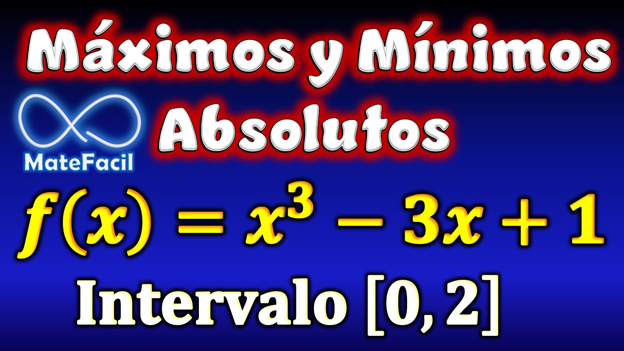 el máximo absoluto de una función es el punto