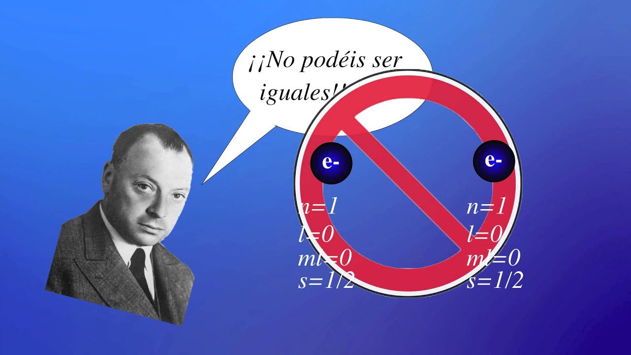 el principio de exclusión de pauli