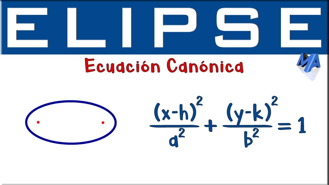 elipses con centro fuera del origen