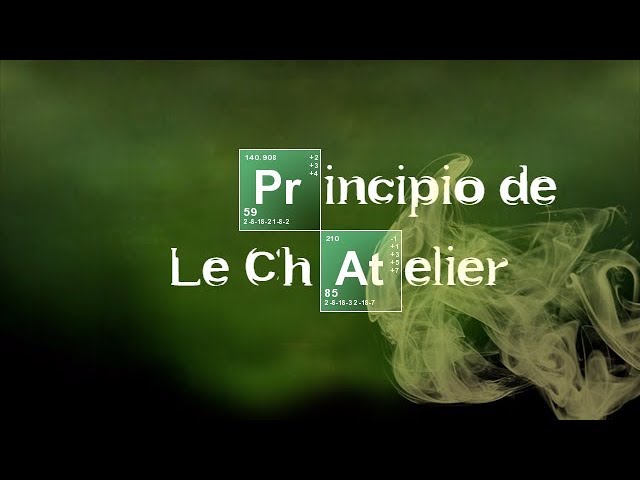 equilibrio quimico principio de le chatelier practica