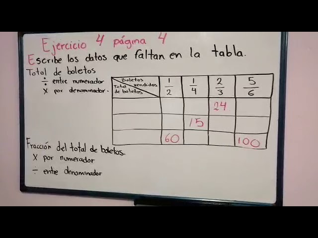 escribe los datos que faltan en la tabla boletos vendidos