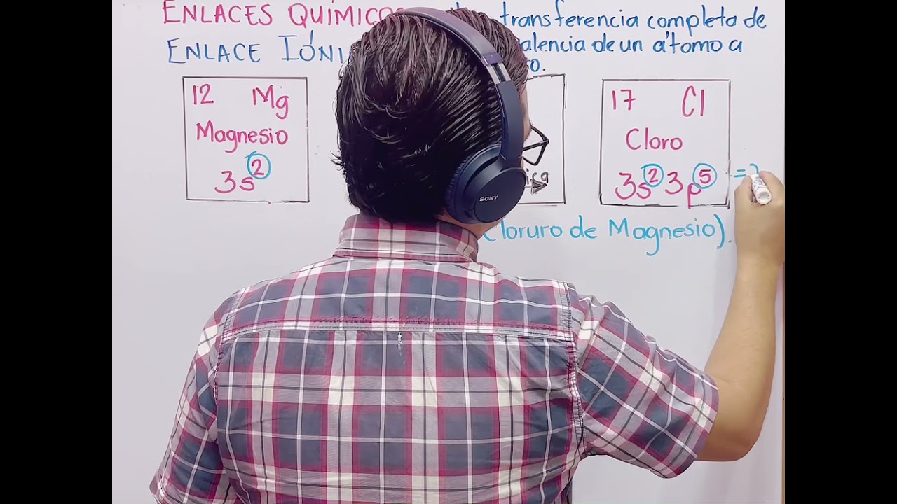 estructura de lewis del cloruro de magnesio