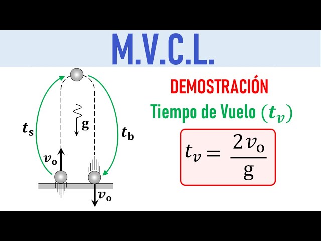 formula para calcular el tiempo de vuelo
