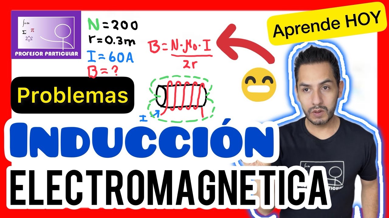formula para calcular la induccion magnetica