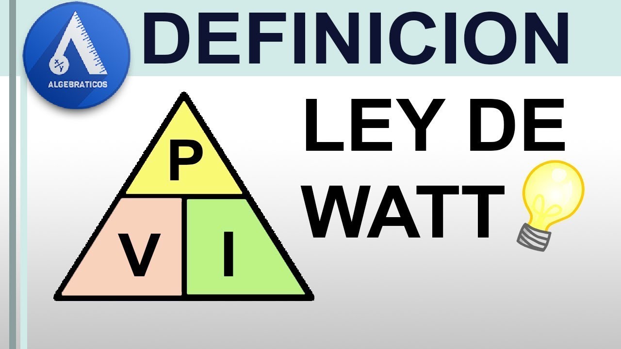 formulas de la ley de watt