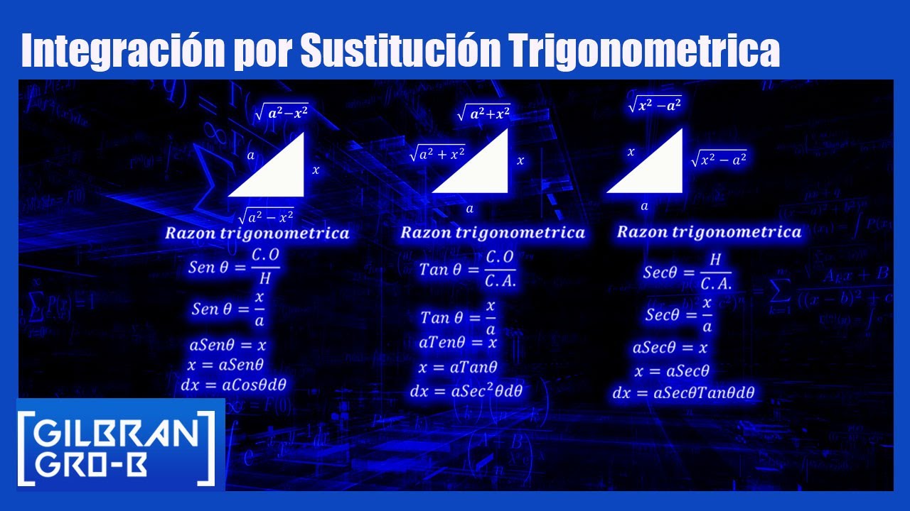 formulas para integracion por sustitucion trigonometrica