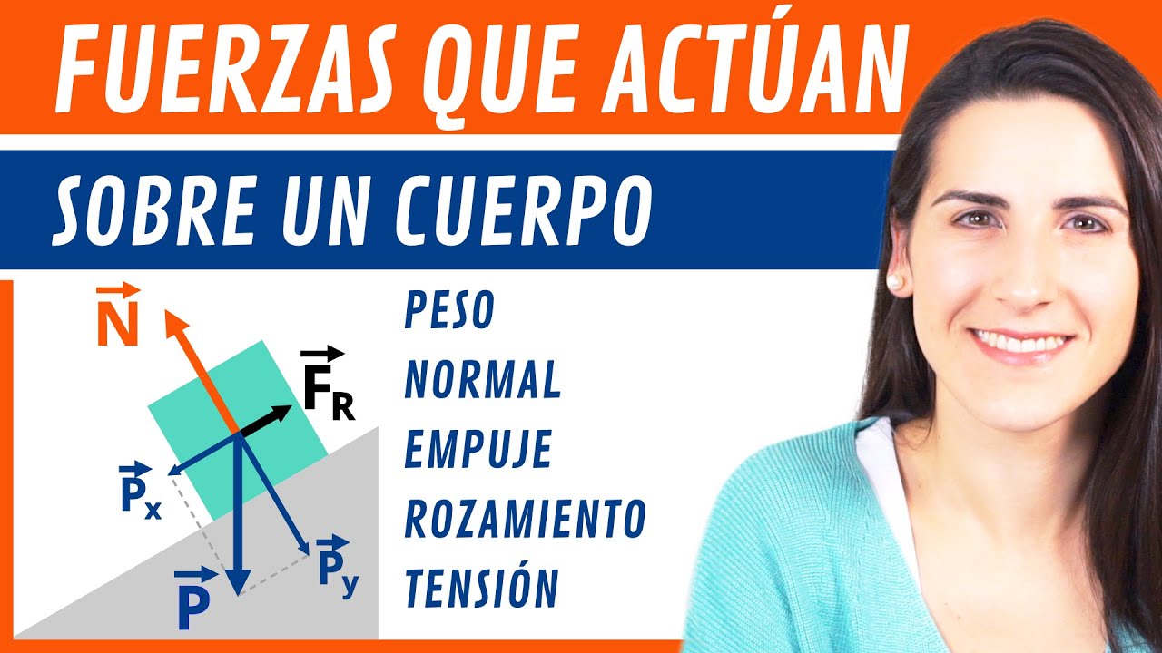 fuerza que ejerce un cuerpo cuando es deformado ligeramente