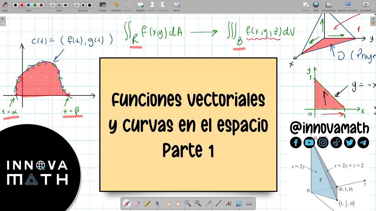 funciones vectoriales y curvas en el espacio