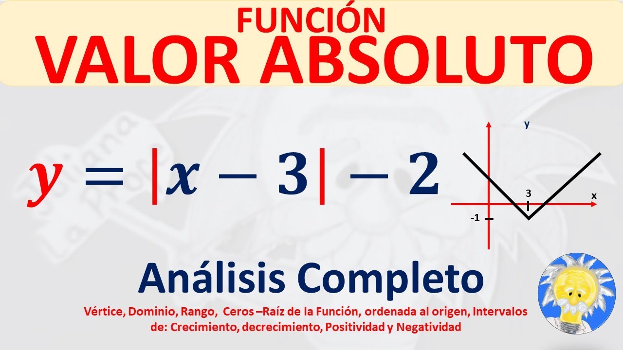 grafica de funciones de valor absoluto