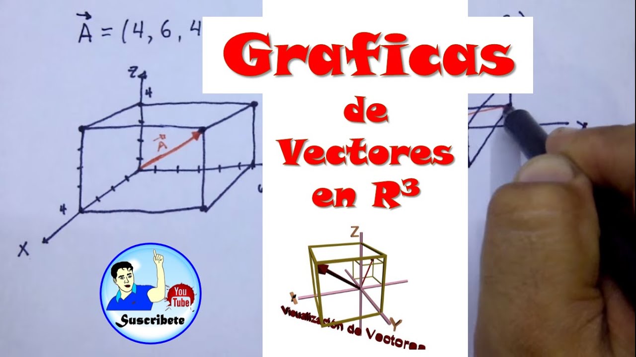 grafica de un vector en r3