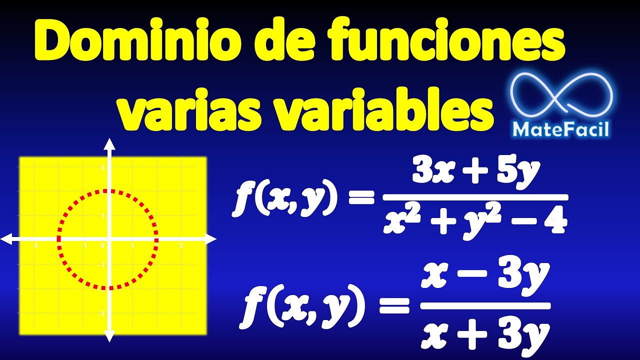 graficar dominio de una funcion de dos variables