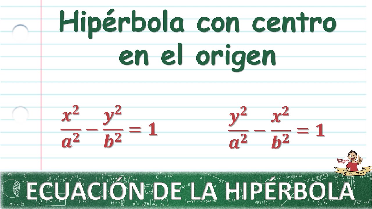 hiperbola con centro en el origen