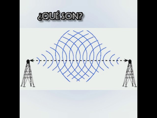 importancia de las ondas en la medicina