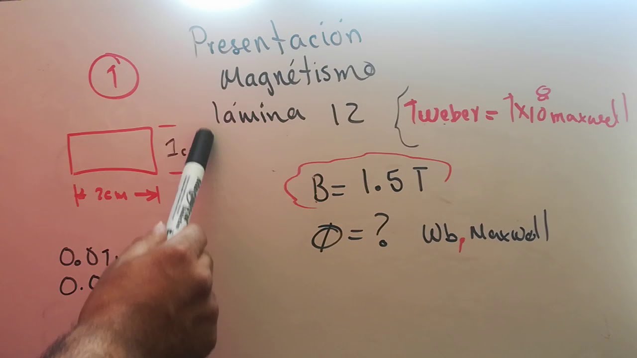 instrumento para medir la densidad de flujo magnético