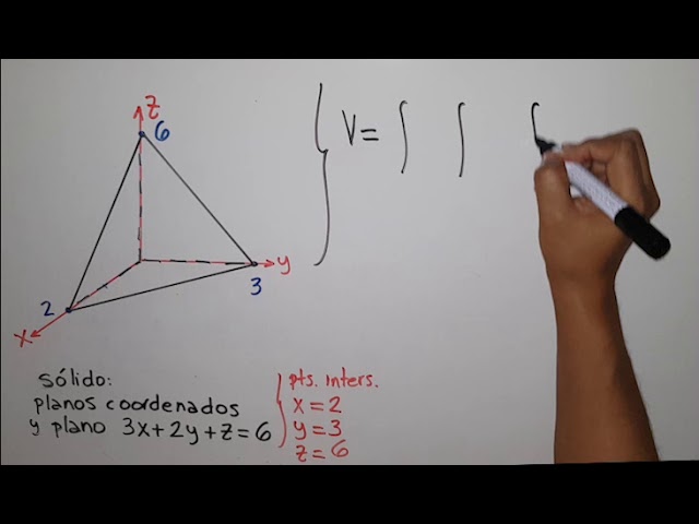 integral triple volumen de un solido