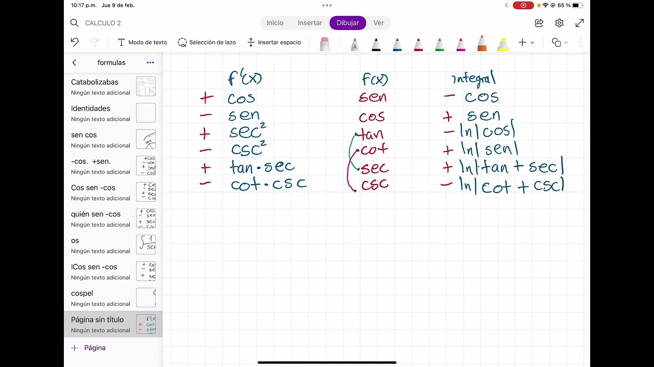integrales y derivadas de funciones trigonometricas
