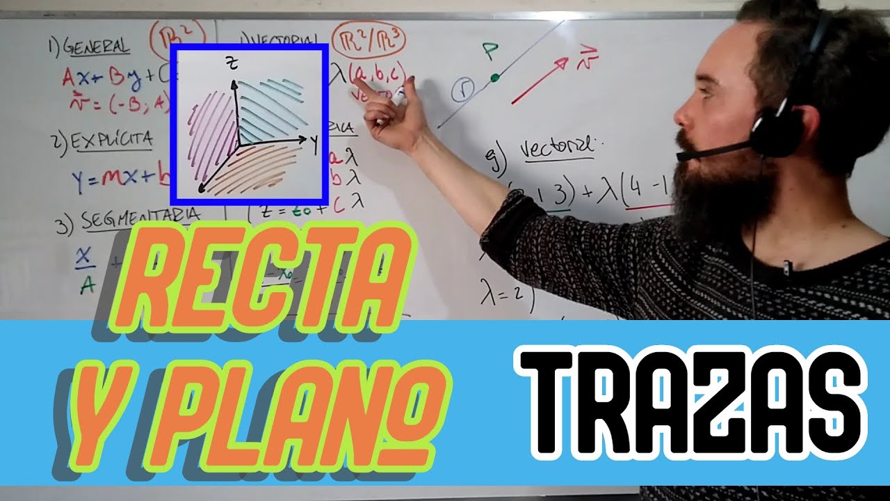 interseccion de un plano con los ejes coordenados
