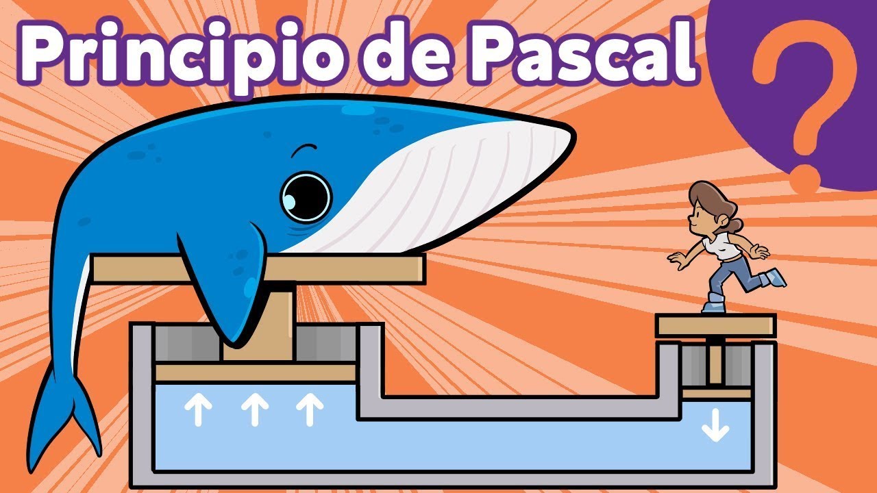 la aplicacion del principio de pascal