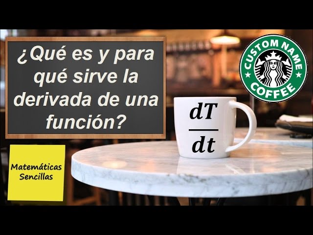la derivada en una taza de cafe
