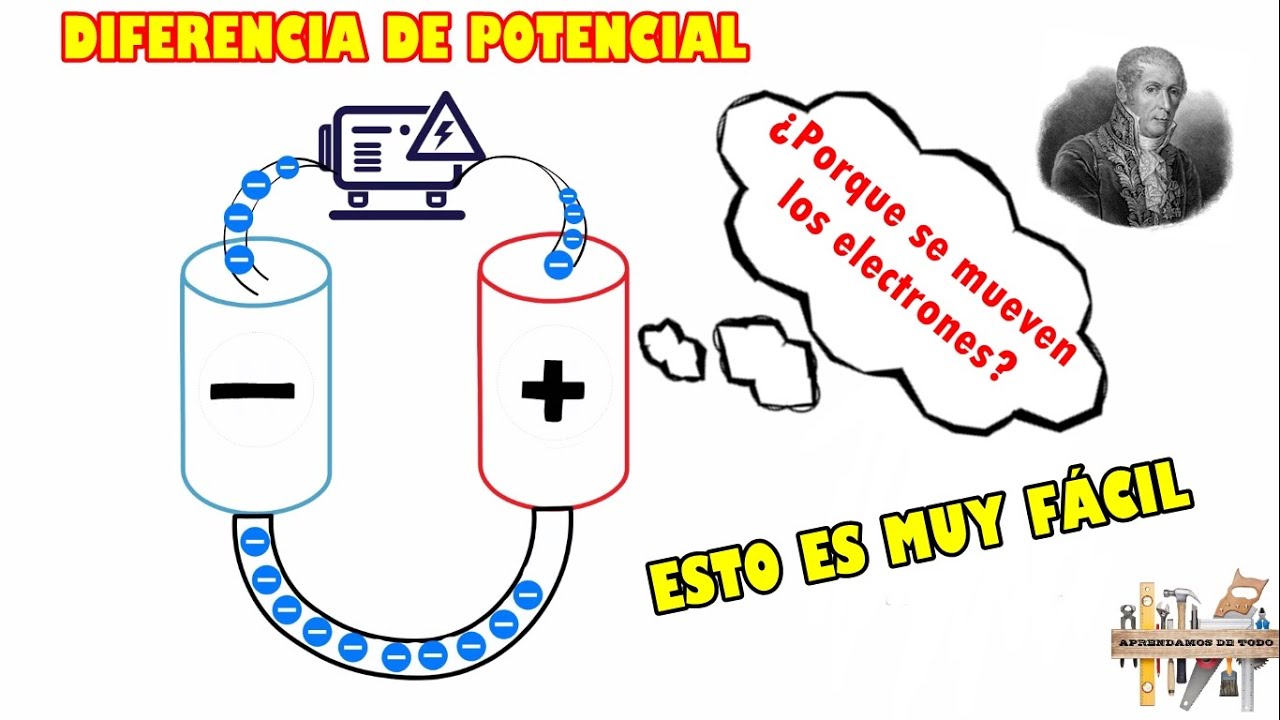 la diferencia de potencial en una pila