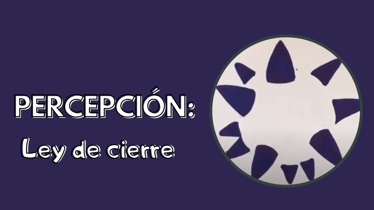 ley de forma cerrada o cierre