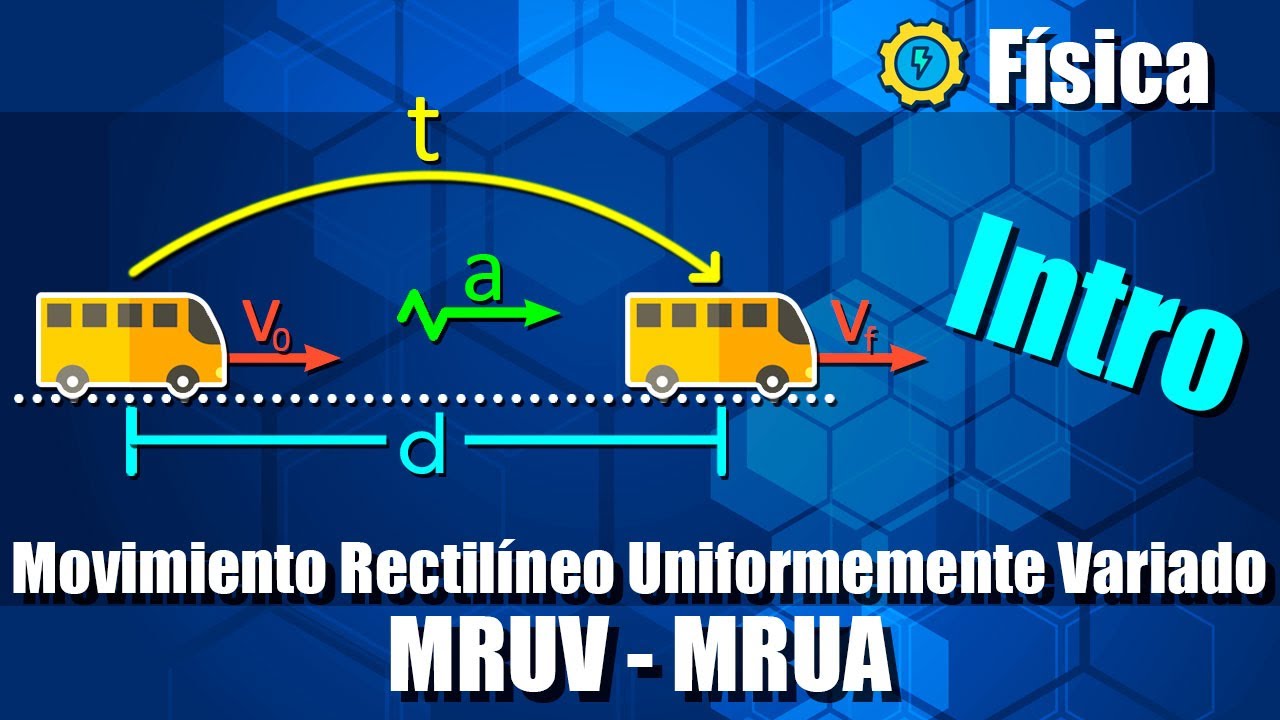 leyes del movimiento rectilíneo uniforme variado