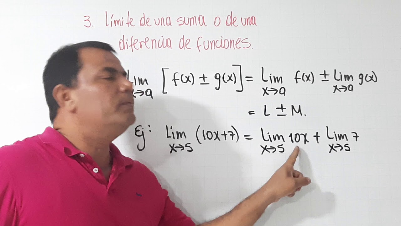 limite de una suma de funciones