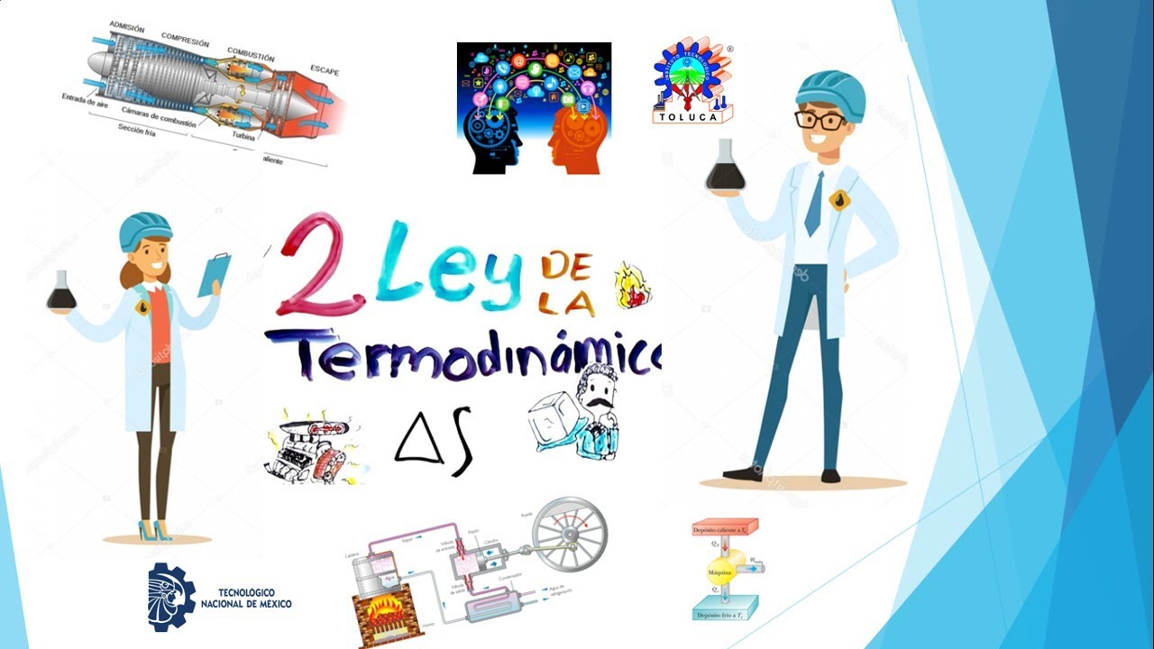 maquinas que funcionan con el calor