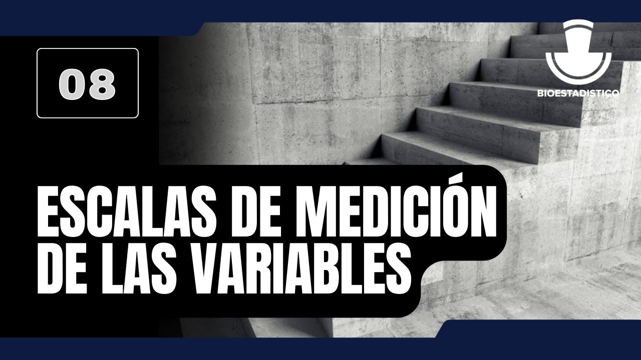 medición de variables metodología dela investigación