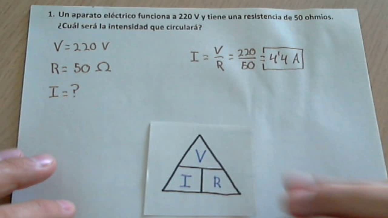 modelo matemático de la ley de ohm