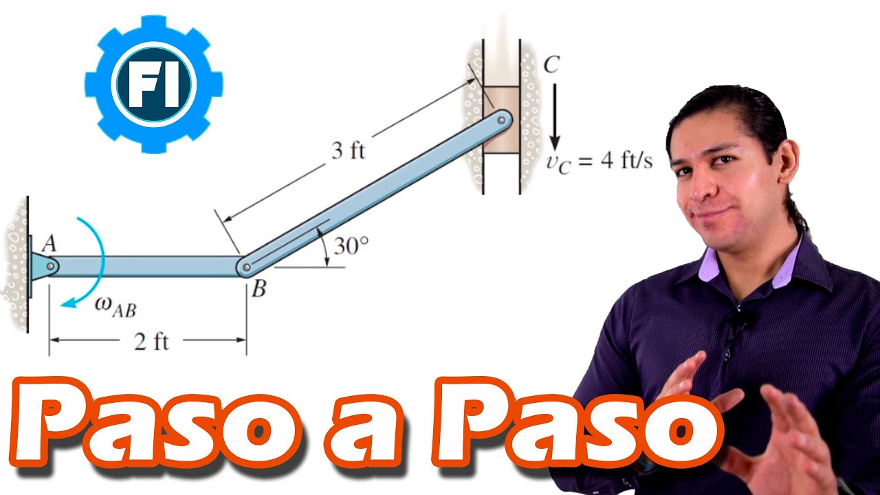 momento angular de un cuerpo rígido en el plano