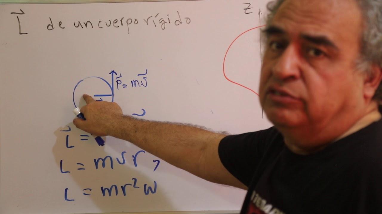 momento angular de un cuerpo rigido