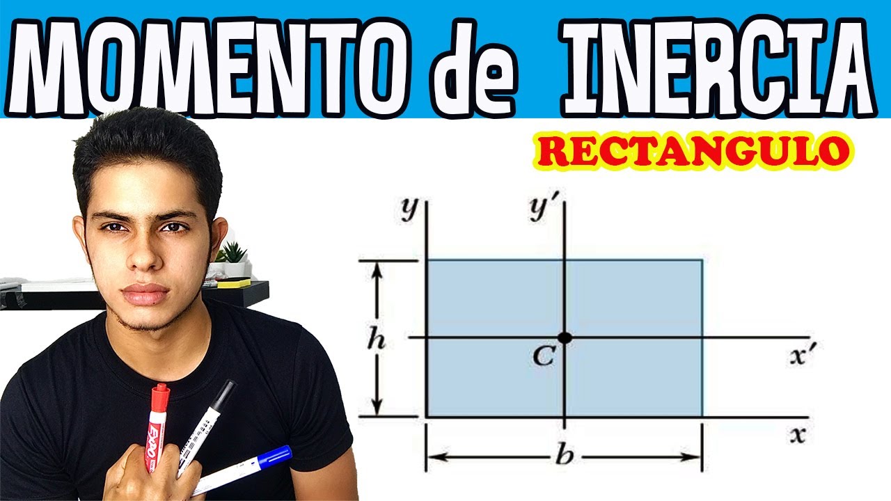 momento de inercia de un rectangulo