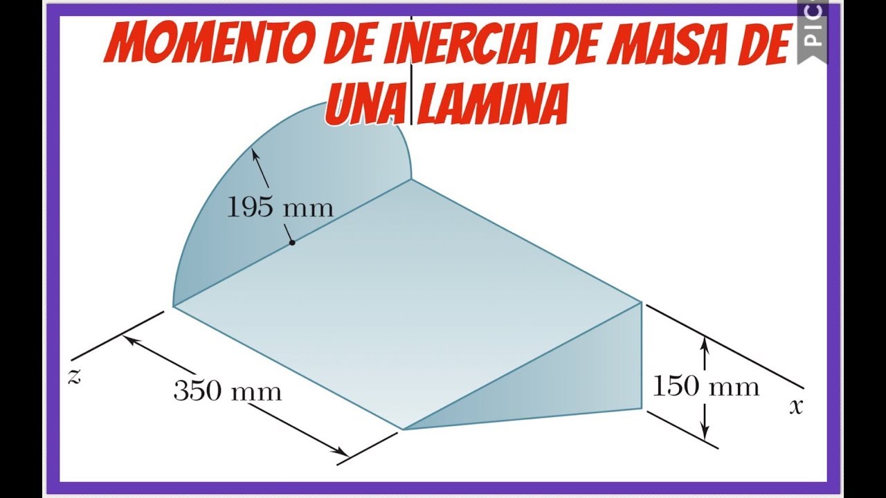 momento de inercia de una lamina