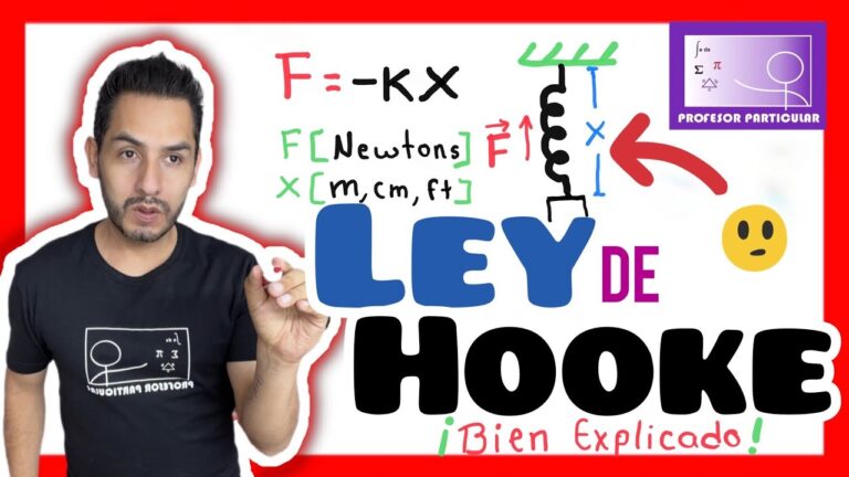 ¡Descubre cómo calcular y entender el movimiento de un resorte de un