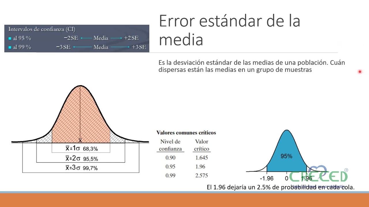 para que sirve la t de student