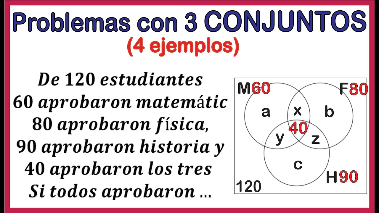problemas de diagramas de venn de 3 conjuntos
