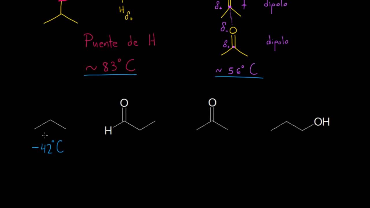 propiedades fisicas y quimicas de los cetonas