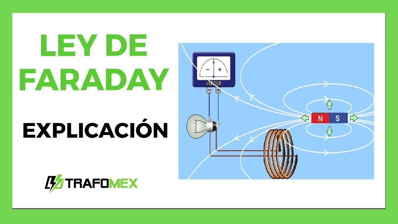 que dice la ley de faraday