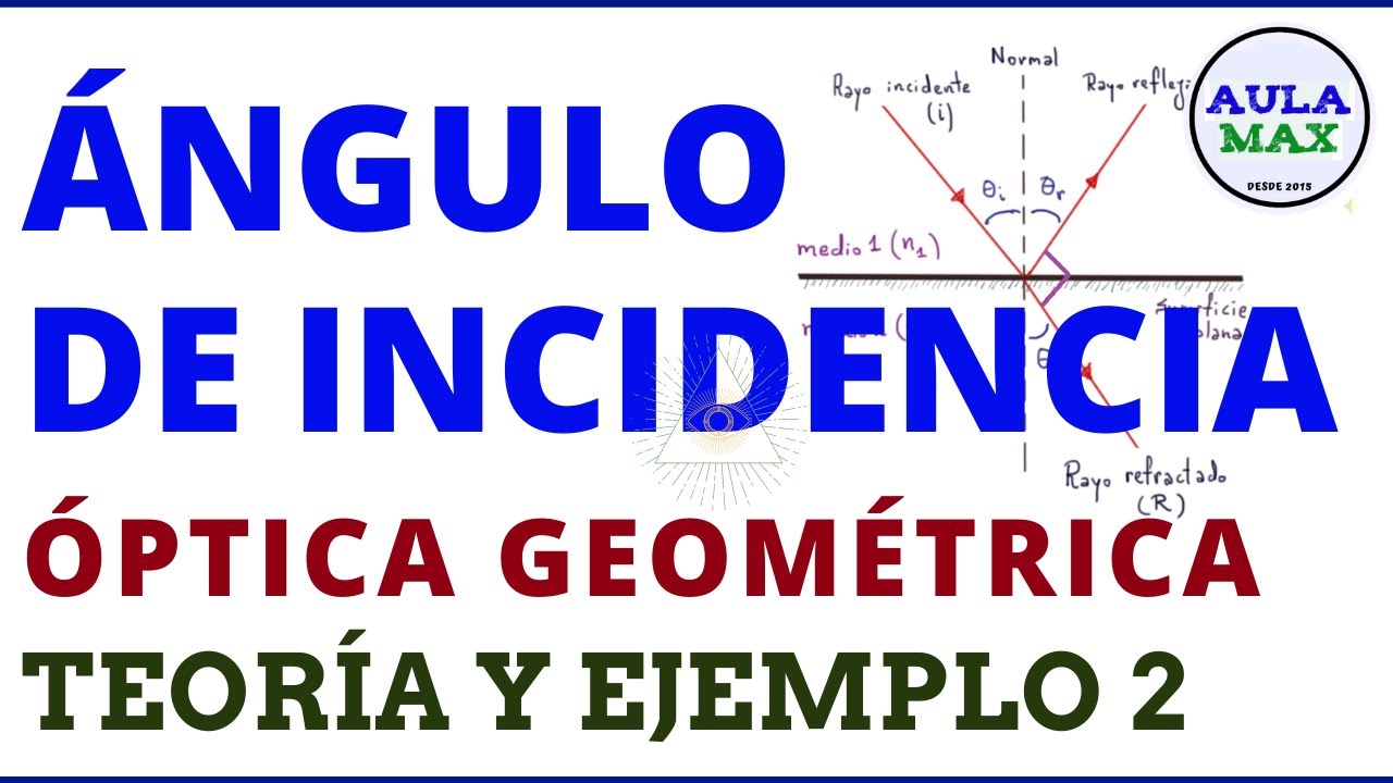 que es el angulo de incidencia