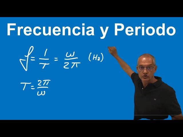 que es el periodo en matematicas